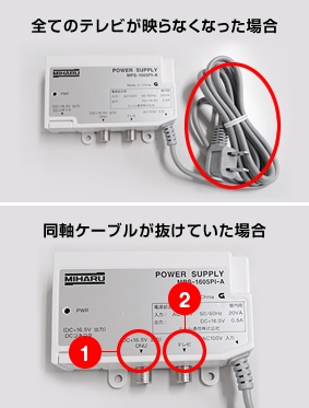 テレビが映らなくなったのですが