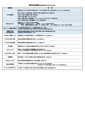 5月号2ページ