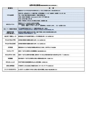 6月号2ページ