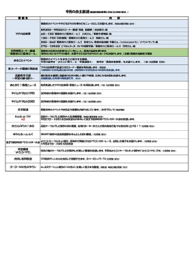 9月号2ページ