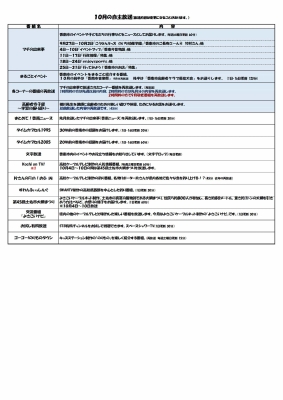 10月号2ページ