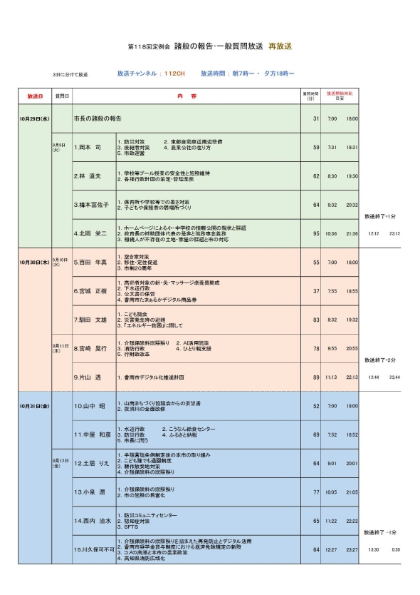 香南市議会9月定例会　再放送市長の諸般の報告と一般質問の順番