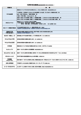 香南ケーブルテレビの12月号2ページ目で番組内容が記載されています。