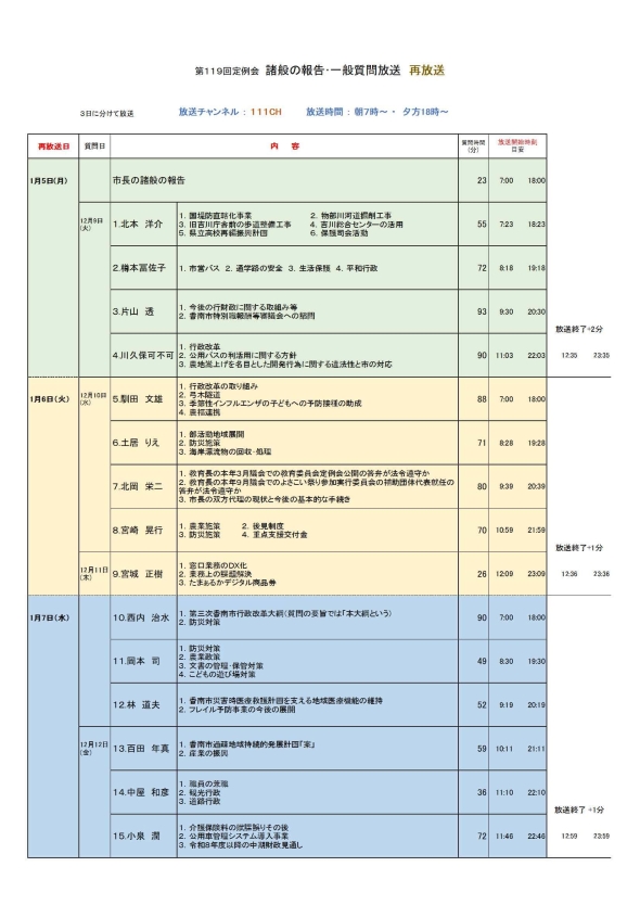 香南市議会再放送1月5日から7日までのスケジュールです。