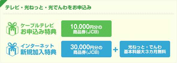 テレビ・光ねっと・光でんわをお申込み