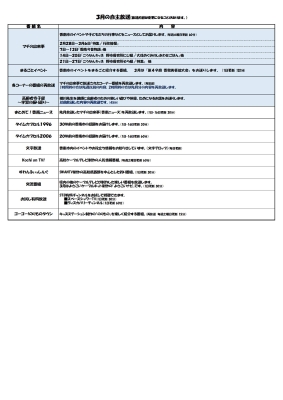 香南ケーブルテレビの3月号2ページで番組内容が記載されています。