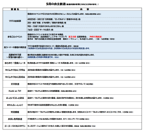 香南ケーブルテレビの5月号2ページで番組内容が記載されています。