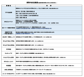 香南ケーブルテレビの8月号2ページで番組内容が記載されています。